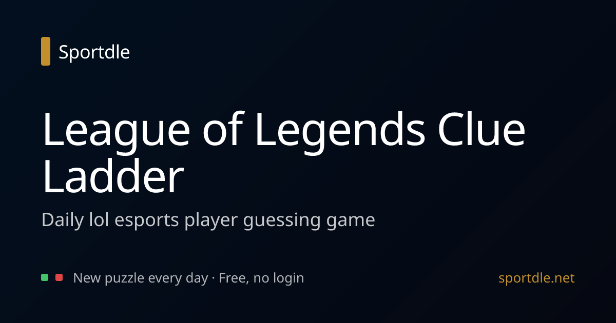 League of Legends Clue Ladder — daily LoL esports player guessing game ...