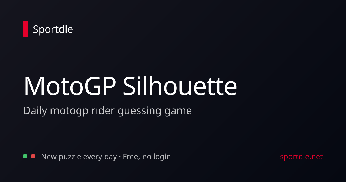 MotoGP Wordle Silhouette: hints & answer | Sportdle