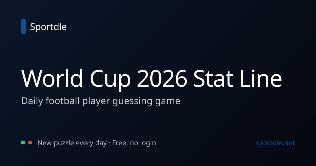 World Cup 2026 Stat Line — guess the football player from stats | Sportdle
